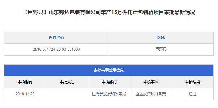 【喜報】山東邦達包裝有限公司年生產15萬件托盤包裝箱審批通過！