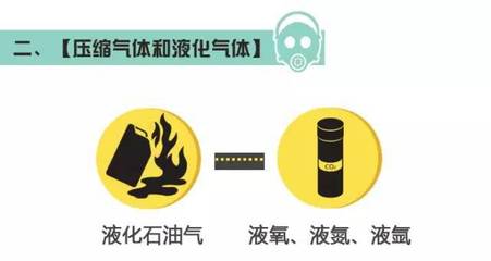 突發(fā)！四川一工廠爆燃致19死12傷 氟制冷劑批發(fā)背后的?；繁O(jiān)管警示